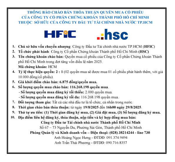 THÔNG BÁO CHÀO BÁN THỎA THUẬN QUYỀN MUA CỔ PHIẾU CỦA CÔNG TY CỔ PHẦN CHỨNG KHOÁN THÀNH PHỐ HỒ CHÍ MINH THUỘC  SỞ HỮU CỦA CÔNG TY ĐẦU TƯ TÀI CHÍNH NHÀ NƯỚC TP.HCM
